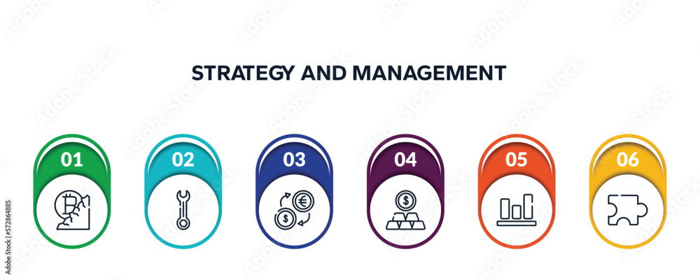Aufkleber strategy and management outline icons with infographic template. thin line icons such as bitcoin min