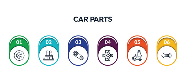 car parts outline icons with infographic template. thin line icons such as car clutch, car distributor cap, camshaft, universal joint, luggage rack, indicator vector.