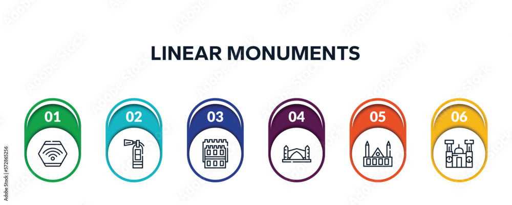 Aufkleber linear monuments outline icons with infographic template. thin line icons such as wifi connection, e