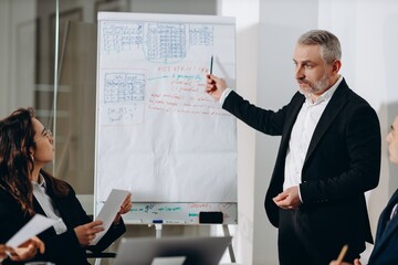 Brainstorming process in office. Business team discussing new strategy. Ceo standing near the flipchart and talking to employees