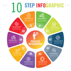 Circle chart infographic template with 10 options for presentations, advertising, layouts, annual reports
