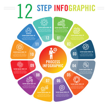Circle chart infographic template with 12 options for presentations, advertising, layouts, annual reports