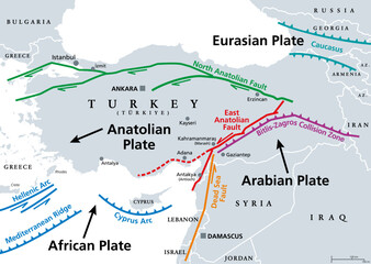 Anatolian Plate tectonics, gray map. Most of the country of Turkey is located on the Anatolian continental tectonic plate, separated from Eurasian and Arabian Plate by North and East Anatolian Fault.