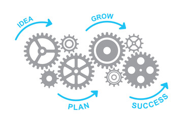 Business gear mechanism concept
