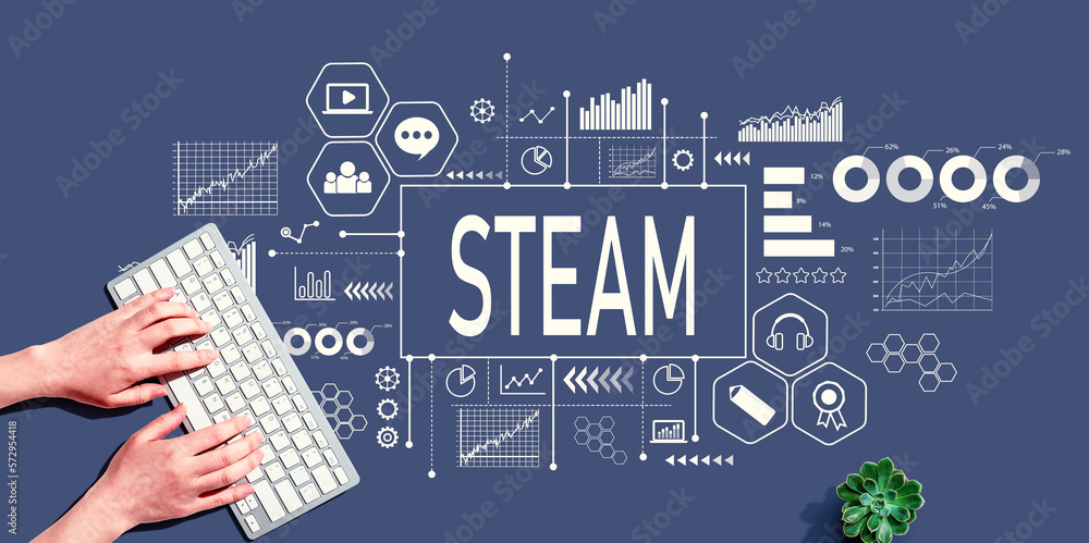 Poster steam concept steam with person using a computer keyboard