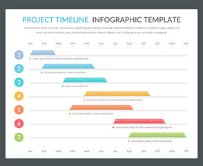 Gantt chart, project timeline with seven stages, infographic template