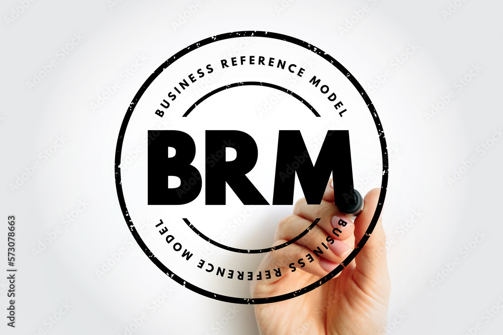 Poster brm business reference model - concentrating on the functional and organizational aspects of the cor