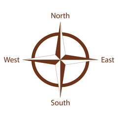 compass logo design showing north east west and south directions