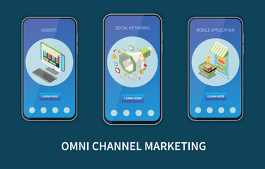 Omni Channel Marketing Set