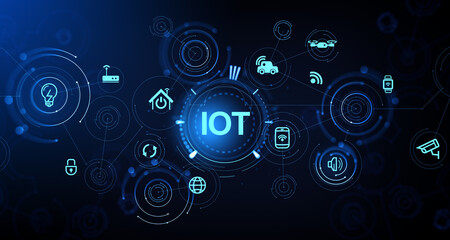 IOT and digital icons, smart devices and connection