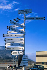 Signs with distances to different cities at Longyearbyen Airport