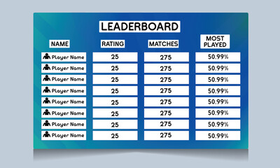 Game leaderboard with abstract background