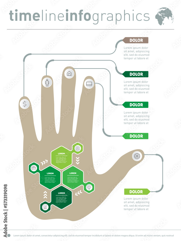 Poster infographics - let's keep the planet clean using 5 simple rules.