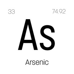 Arsenic, As, periodic table element with name, symbol, atomic number and weight. Poisonous metalloid with limited industrial uses, but has been historically used in pesticides, wood preservatives, and