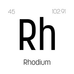 Rhodium, Rh, periodic table element with name, symbol, atomic number and weight. Transition metal with various industrial uses, such as in catalytic converters, jewelry, and as a component of certain