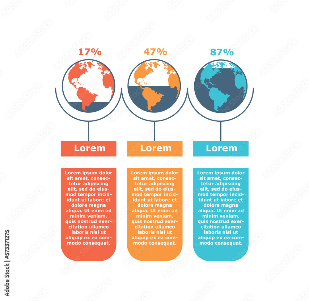 Poster infographic with globe. stages with percentages, charts and data visualization, timeline and progres
