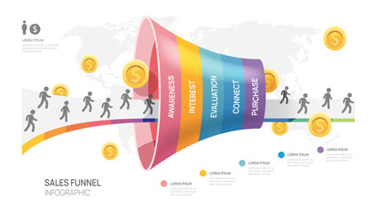 Infographic Sales funnel diagram template for business. Modern  Timeline 5 step level, digital marketing data, presentation vector infographics. - obrazy, fototapety, plakaty