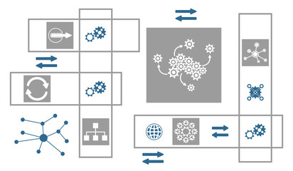 Concept of bpo