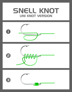 Snell Knot. How to tie fishing knots? Stock Illustration