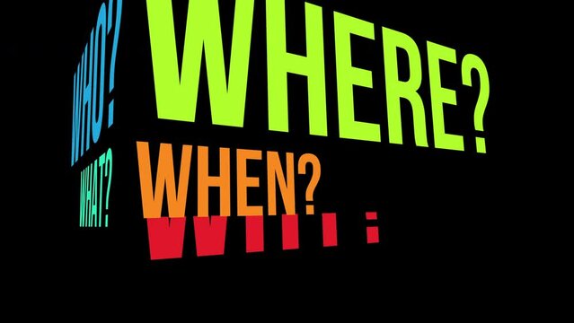 Who what where when why five Ws text 3d animation