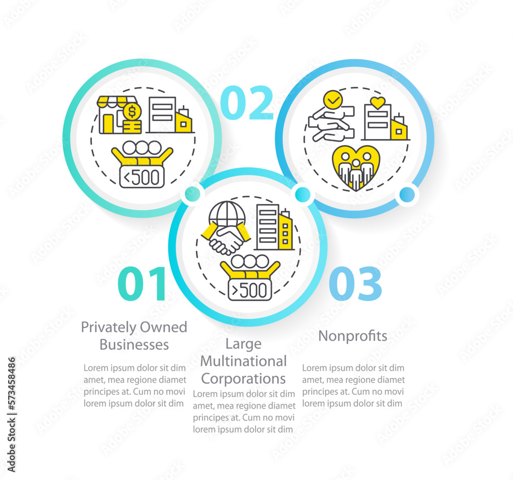 Poster companies in private sector circle infographic template. data visualization with 3 steps. editable t