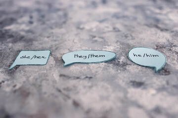 .gender identity pronouns She Her They Them and He Him, respecting people's identity in society