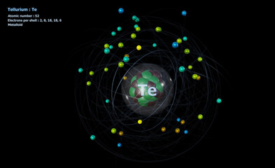 Atom of Tellurium with Core and 52 Electrons on black