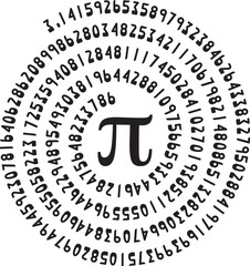 Pi day Spiral, Pi Day Clipart