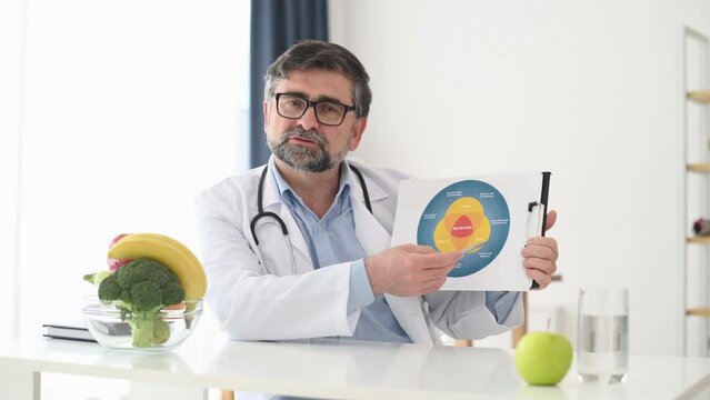 Holding illustration with nutrition data. Mature male doctor in coat is in the clinic room.