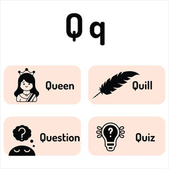 Alphabets for children