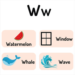 Alphabets for children