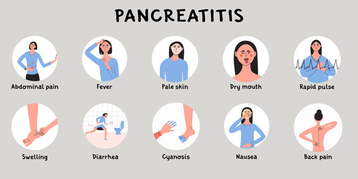 Young woman with pancreatitis symptoms and early signs. Female with diarrhea, nausea, vomiting. Infografic with patient character. Problem with digestive system Flat vector medical illustration