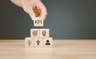 KPIs Annual performance evaluations (KPIs) of the organization to measure and assess progress....