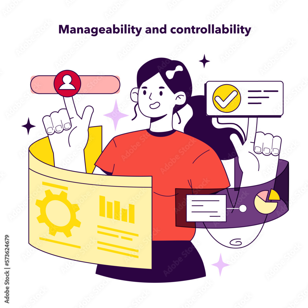 Poster leading key performance indicators implementation rule for company
