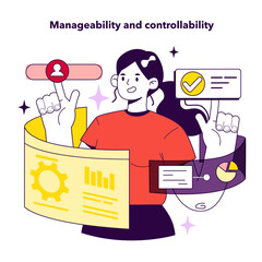 Leading key performance indicators implementation rule for company