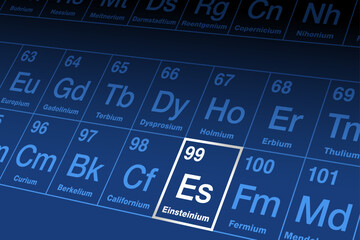 Einsteinium on periodic table. Radioactive transuranic metallic element in the actinide series, with atomic number 99 and symbol Es, named in honor of Albert Einstein. Used for scientific researches.