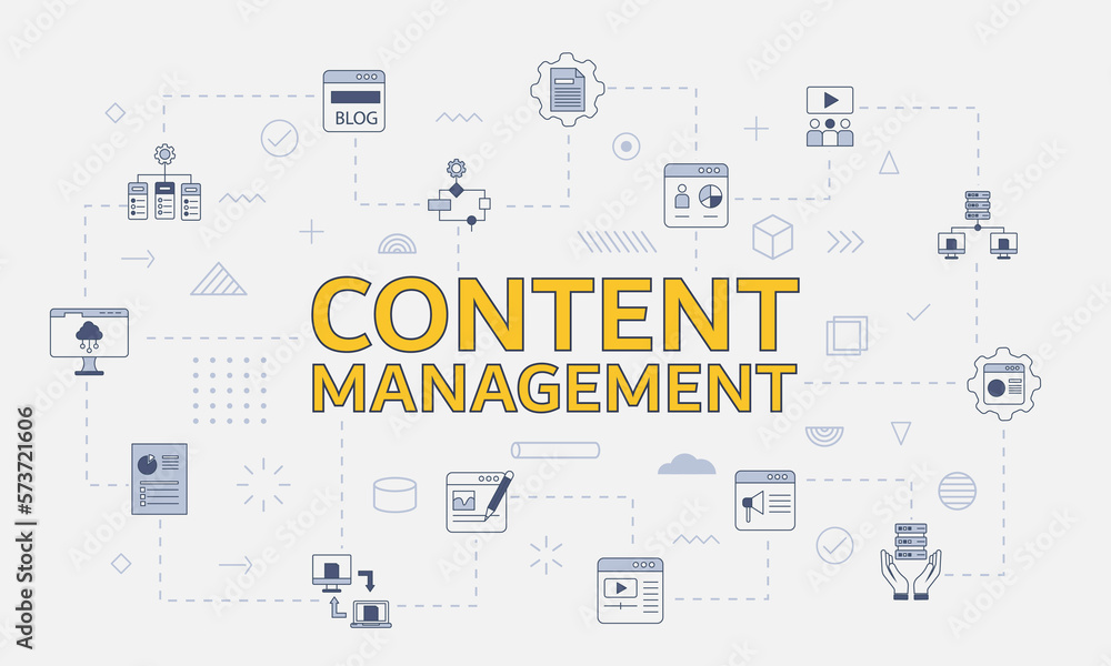 Poster content management concept with icon set with big word or text on center