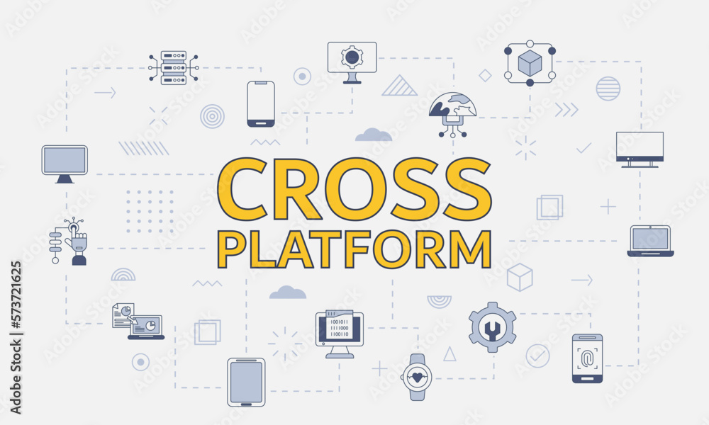 Aufkleber cross platform concept with icon set with big word or text on center