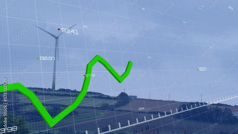 Poster animation of multiple graphs with changing numbers and map over windmills on green land