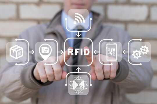 Man using virtual touchscreen presses acronym: RFID. Concept of RFID - Radio Frequency Identification Communication Shopping Digital Technology. RFID Logistics Tracking, Electromagnetic Track Tag.