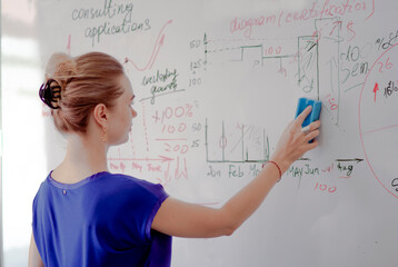 A lady erasing a chart written on a whiteboard 