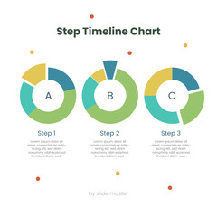 Circle Design Step Timeline Infographic Chart
