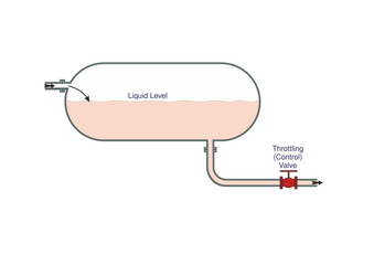 Liquid Level Control Valve