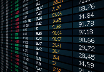 Stock exchange board display, market indexes chart