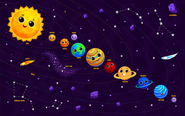 Cartoon solar system infographics, cute planets © Vector Tradition