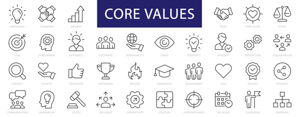 Fototapeta Core Values thin line icons set. Core Values, Integrity, Innovation, Growth, Goal, Trust, Teamwork, Customers, Ethics, Motivation, Vision editable stroke icon. Vector obraz