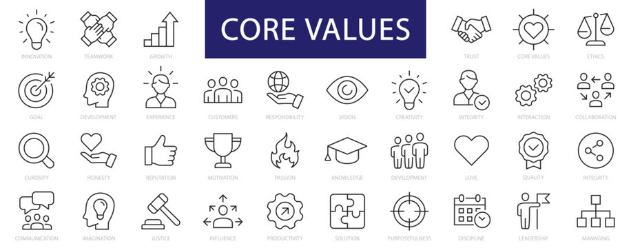 Core Values thin line icons set. Core Values, Integrity, Innovation, Growth, Goal, Trust, Teamwork, Customers, Ethics, Motivation, Vision editable stroke icon. Vector
