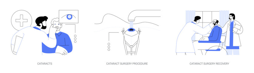 Fototapeta na wymiar Cataract eye surgery abstract concept vector illustrations.