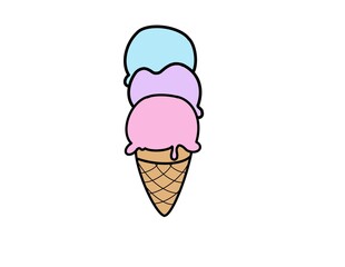 ice cream cone