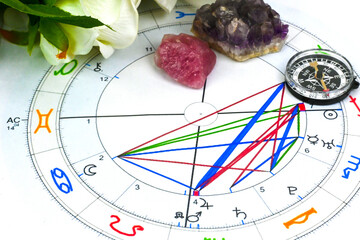 Printed astrology birth chart and crystal healing and compass. Astrology birth chart as compass of...